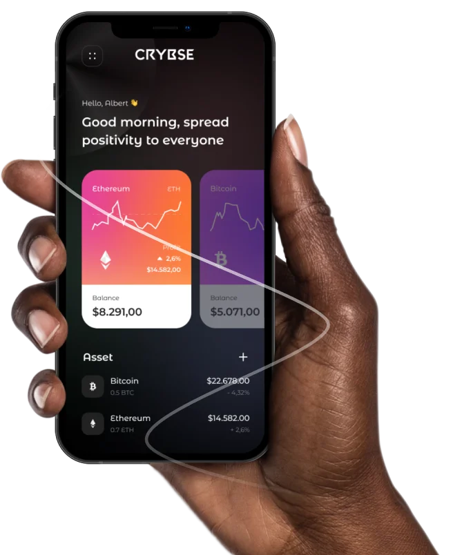 Zyreano 3.5 Plixi Platform